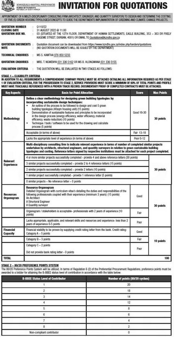 Appointment of architect, engineer & quantity surveyor to design
